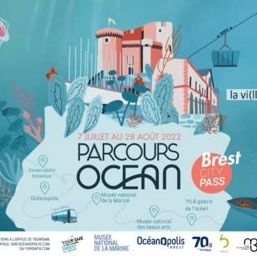 Affiche Brest City Pass Parcours Océan