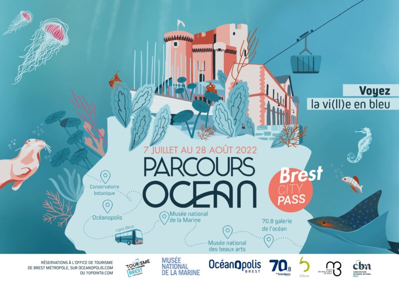 Affiche Brest City Pass Parcours Océan